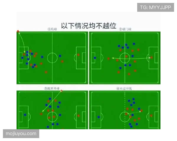 任意球规则：防守墙距离与裁判判罚要点