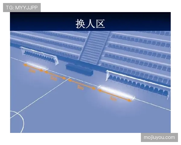 足球规则中裁判对拖延时间的判罚标准与执行细则解析