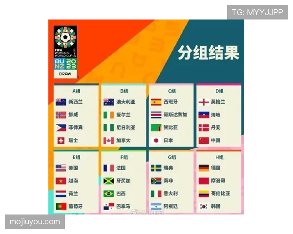 2026世界杯德国队赛程前瞻:死亡之组突围战或成夺冠关键 2026世界杯德国队赛程前瞻:死亡之组突围战或成夺冠关键
