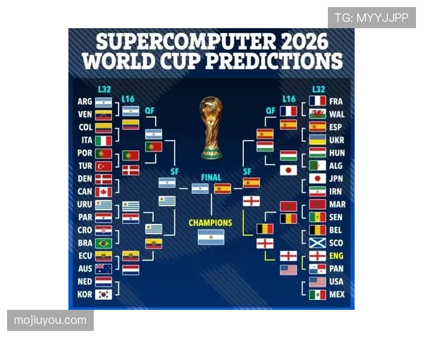 2026世界杯完整版出线机制详解 2026世界杯完整版出线机制详解