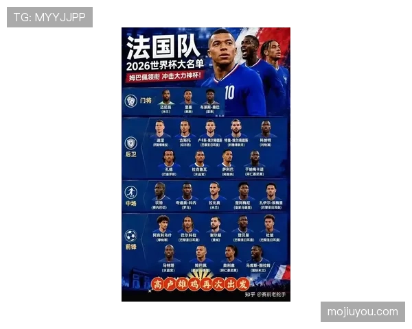 2026世界杯法国队能否卫冕冠军 姆巴佩领衔豪华阵容冲击历史 2026世界杯法国队能否卫冕冠军 姆巴佩领衔豪华阵容冲击历史