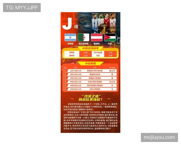 世界杯I组比赛走势推演